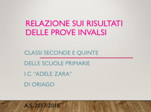 prove invalsi