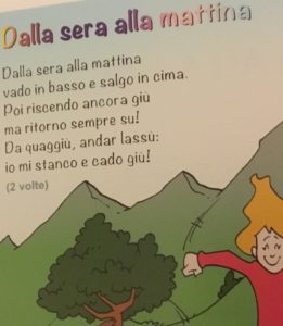 Dalla Sera Alla Mattina...