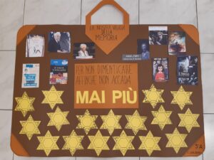La Nostra Valigia Della Memoria