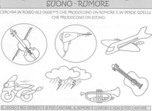Scheda Suono Rumore