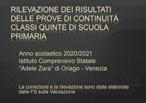 Schermata 2021 06 28 Alle 22.00.40