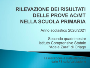 Schermata 2021 06 28 Alle 22.00.59