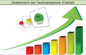 Questionario