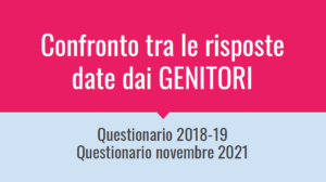 Confronto Risposte Genitori Confronto Genitori