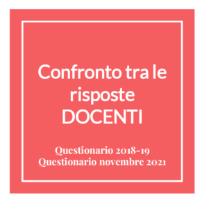 Confronto Questionari Docenti