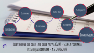 Schermata 2022 03 13 Alle 13.29.01